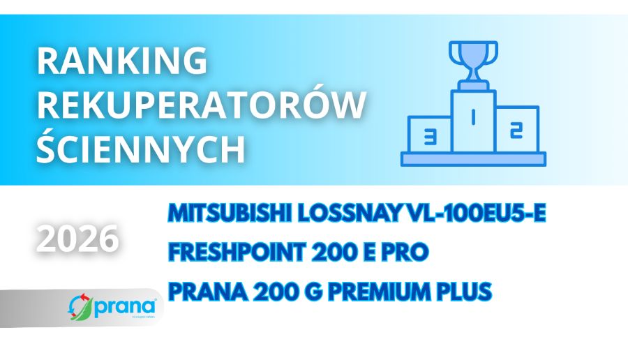 Ranking rekuperatorów ściennych — PRANA 200G, Freshpoint, Mitsubishi Lossnay