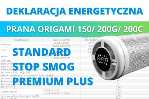 Deklaracja ErP PRANA Origami
